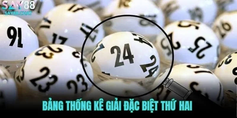 bang-thong-ke-giai-dac-biet-thu-hai