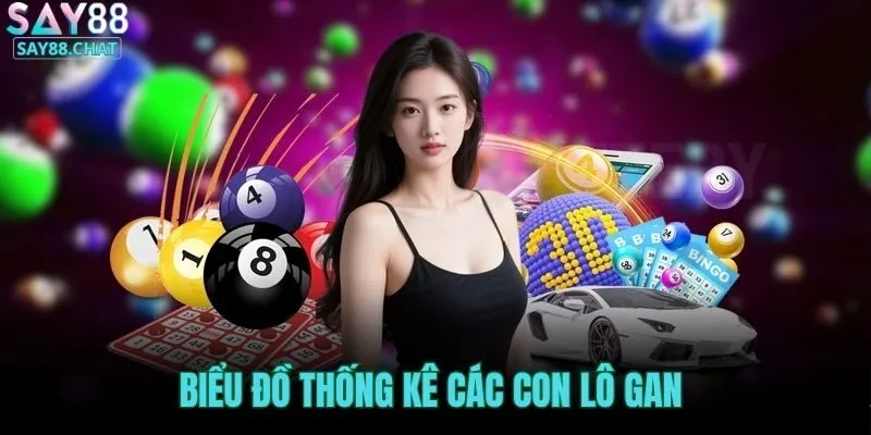 bieu-do-thong-ke-cac-con-lo-gan