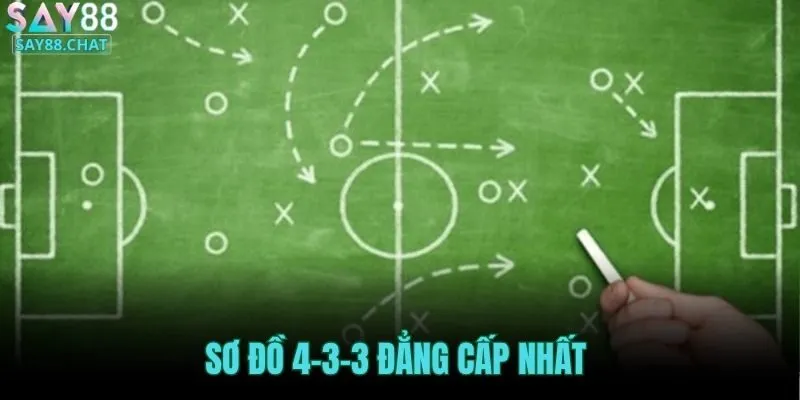 so-do-4-3-3-dang-cap-nhat